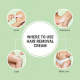 Picardy Chamomile Extract Hair Removal Cream