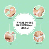 Picardy Aloe Vera Extract Hair Removal Cream