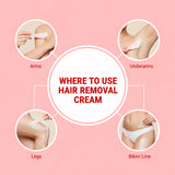 Picardy Rose Extract Hair Removal Cream