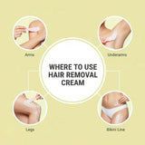 Picardy Lemon Extract Hair Removal Cream