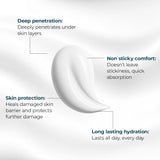 Picardy Alpha Arbutin Whitening Lotion - 500ML