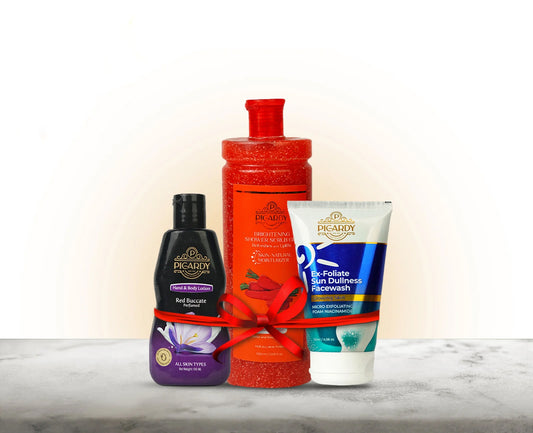 Exfoliation Bundle